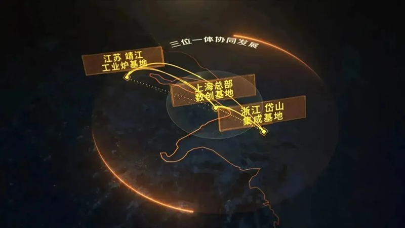 共建将来丨bevictor伟德股份（上海）创新基地亮相“2023年闵行区沉大工程项目开工典礼”主会。